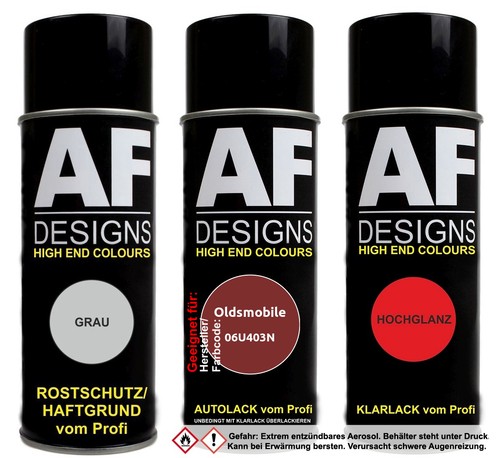 Kit bomboletta spray per